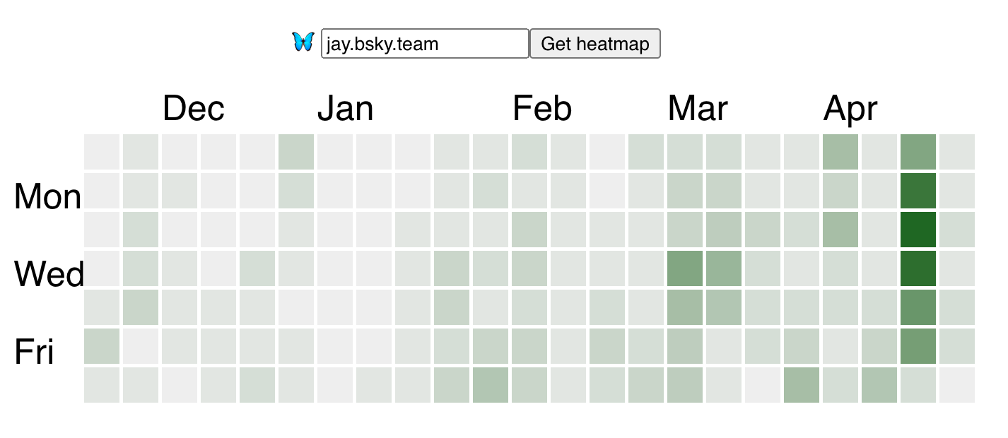 Bluesky post heatmap generator